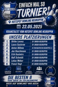 🎳 Einfach mal so?
